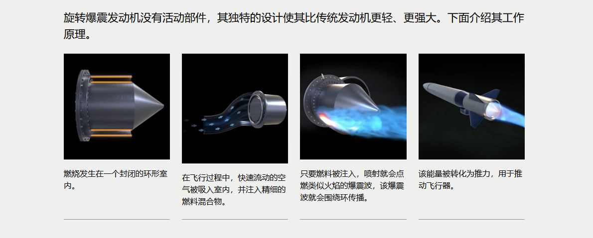 旋轉爆震發動機的飛行探索</a>